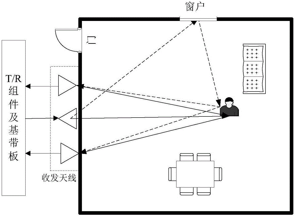 “PG官网”
【腾讯QQ回应扫描读取浏览器历史记载:系判断恶意登录】(图3) PG服务