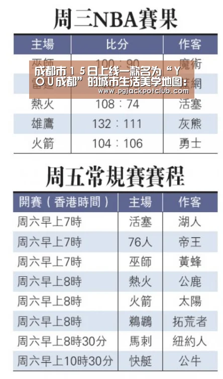 成都市15日上线一款名为“YOU成都”的城市生活美学地图:PG服务(图3) PG体育